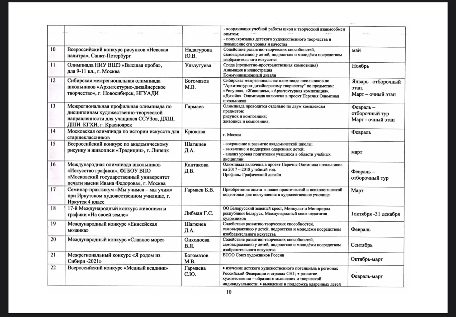 Перспективный план работы дома культуры на 2021 год