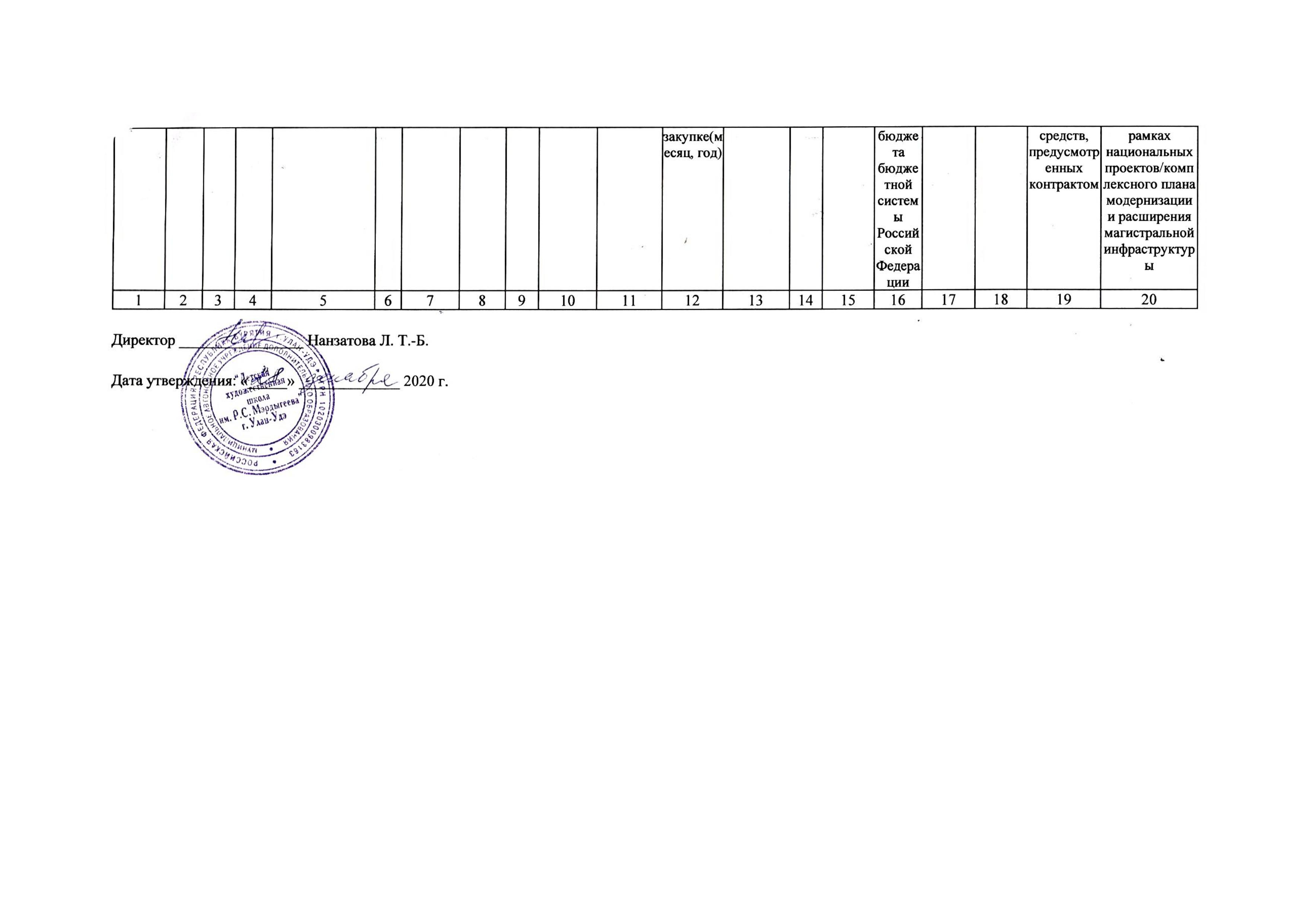 Page 00004